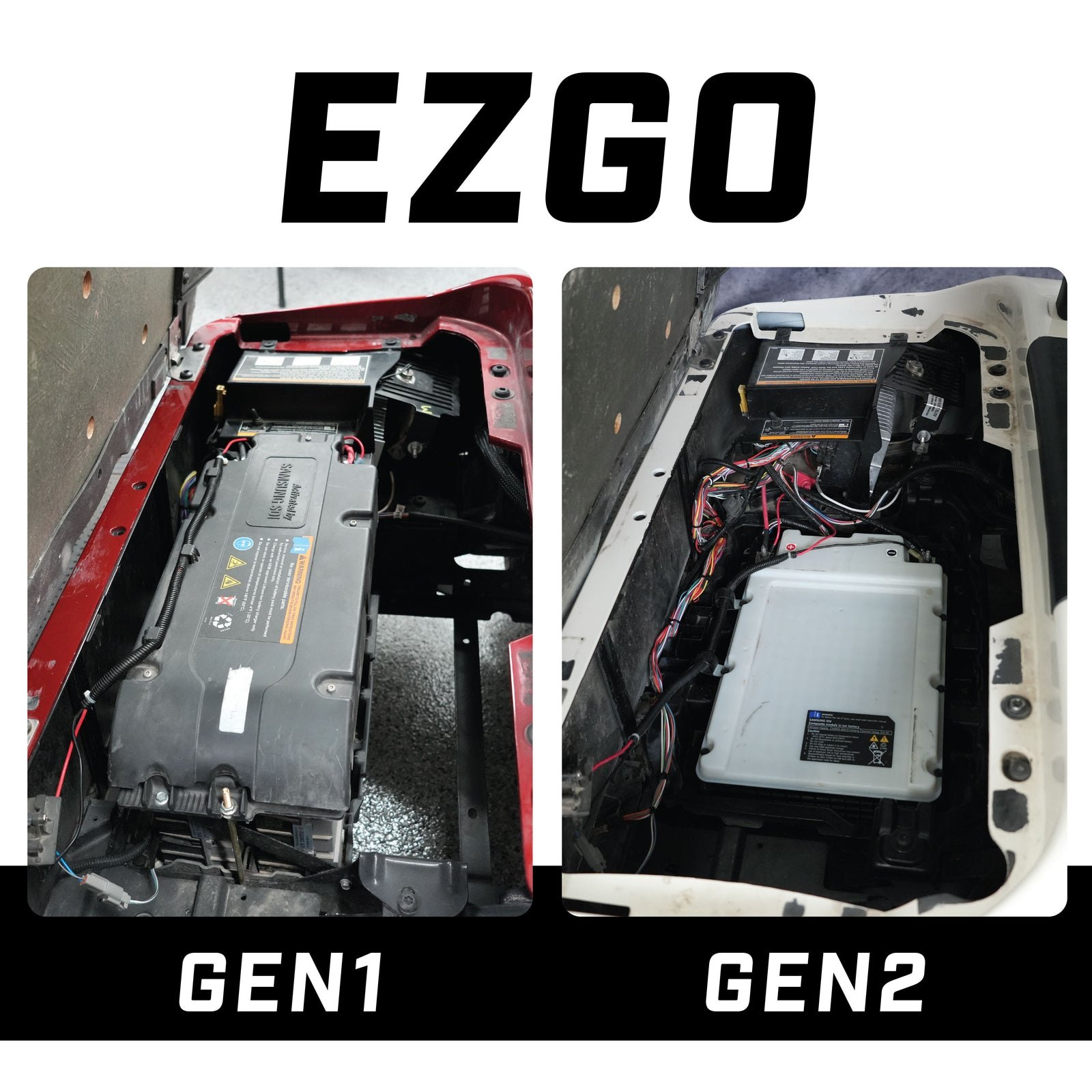 ECO Battery EZGO RXV ELiTE (Samsung Gen2, 2022+) Lithium Replacement Battery - 48V 60Ah (Cube GEN3)